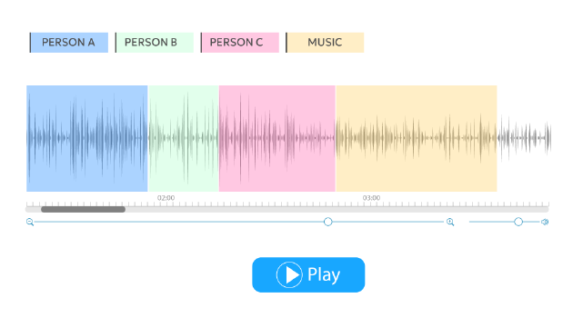 Gán nhãn âm thanh